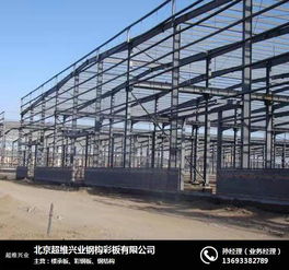 2025年鋼結構多少錢一噸？選購與成本解析指南
